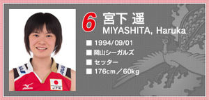 バレーボール女子日本代表、歴代メンバーの中で有名な選手は？